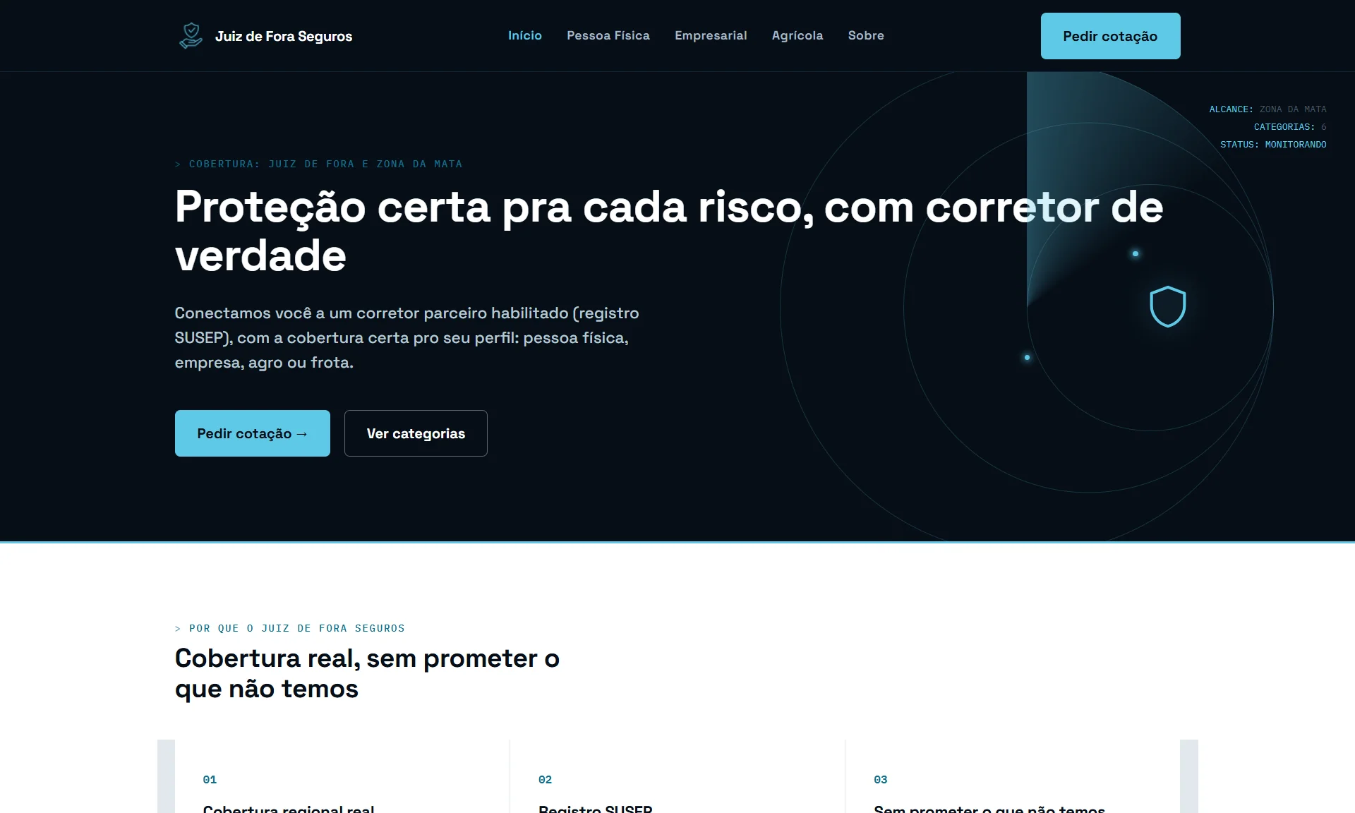 Juiz de Fora Seguros