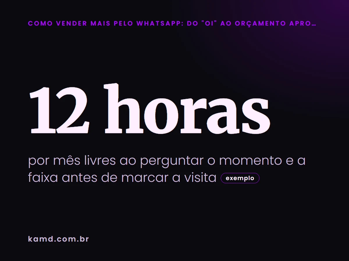 12 horas por mês livres ao perguntar o momento e a faixa antes de marcar a visita (exemplo)