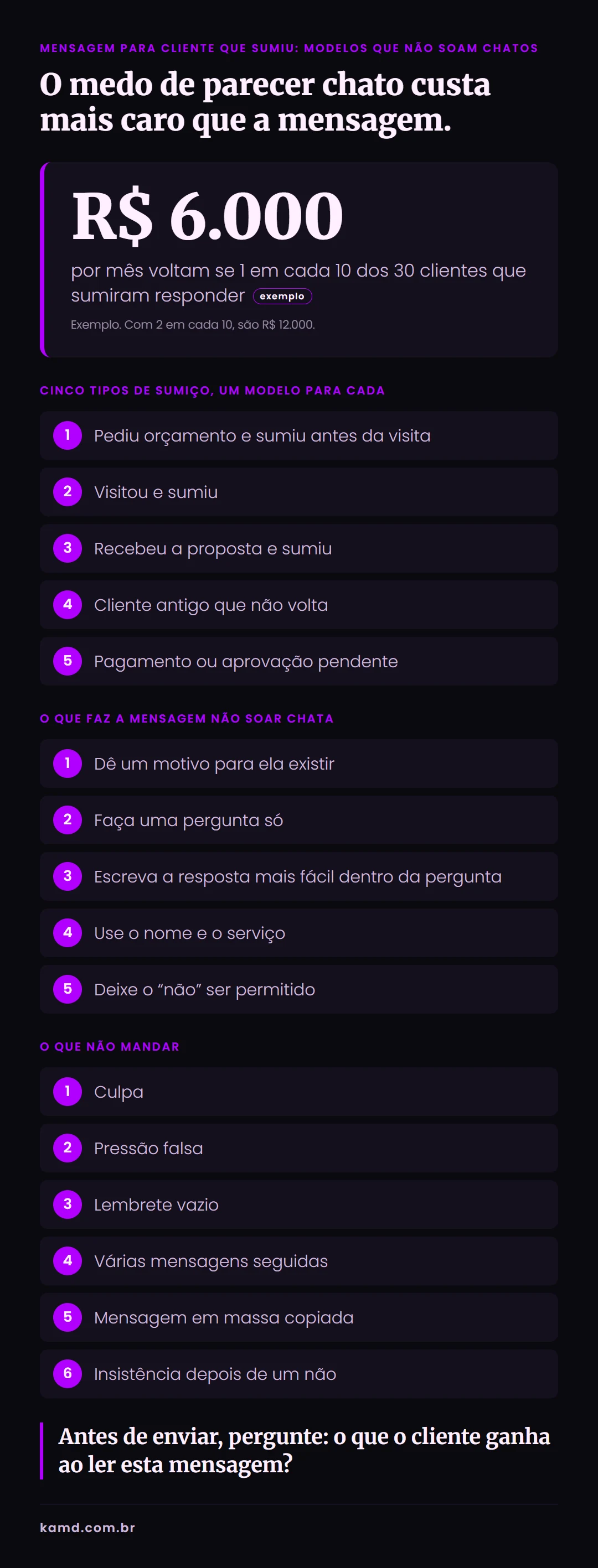 Infográfico com os 5 tipos de sumiço de cliente, as regras de tom e a conta de exemplo de R$ 6.000 a R$ 12.000 por mês