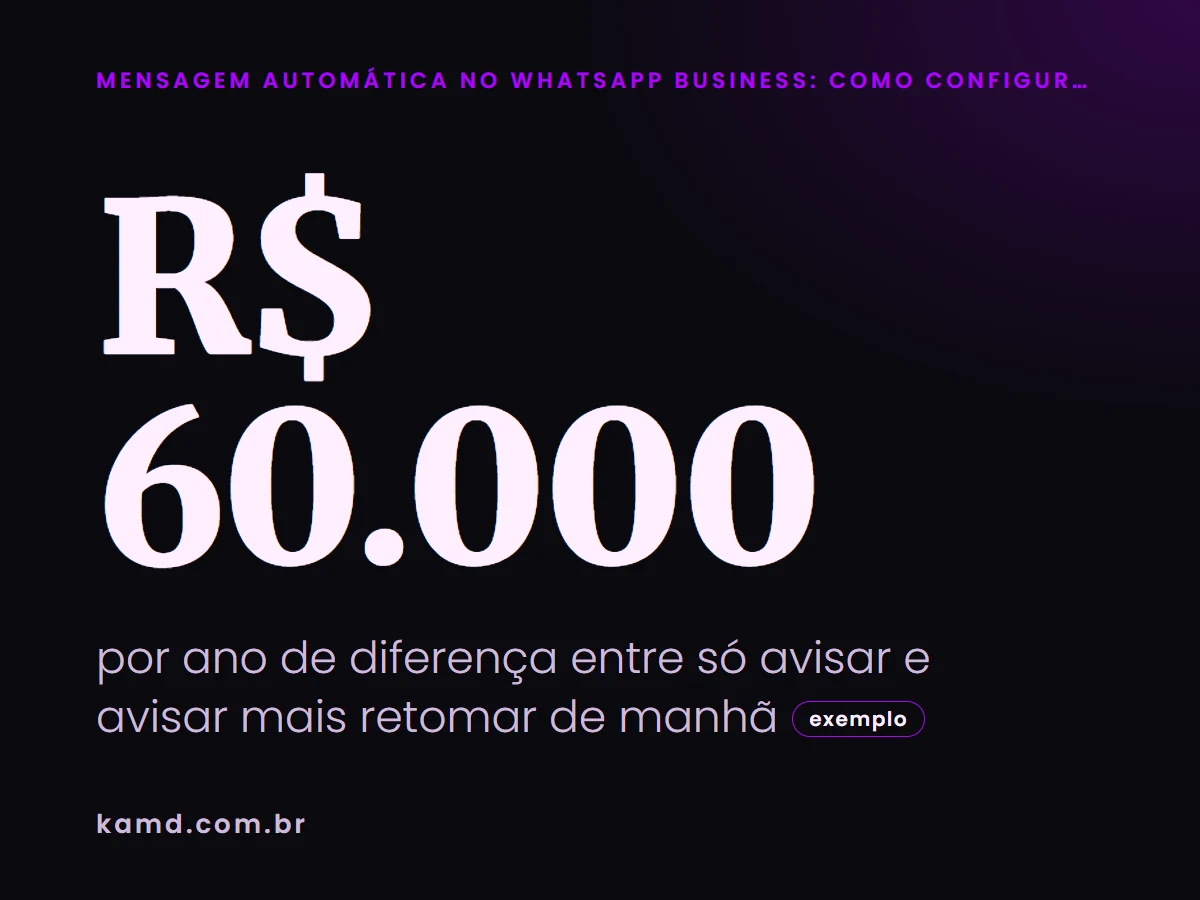 R$ 60.000 por ano de diferença entre só avisar e avisar mais retomar de manhã (exemplo)